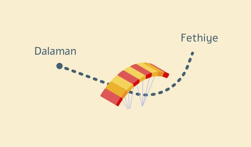 Dalaman to Fethiye